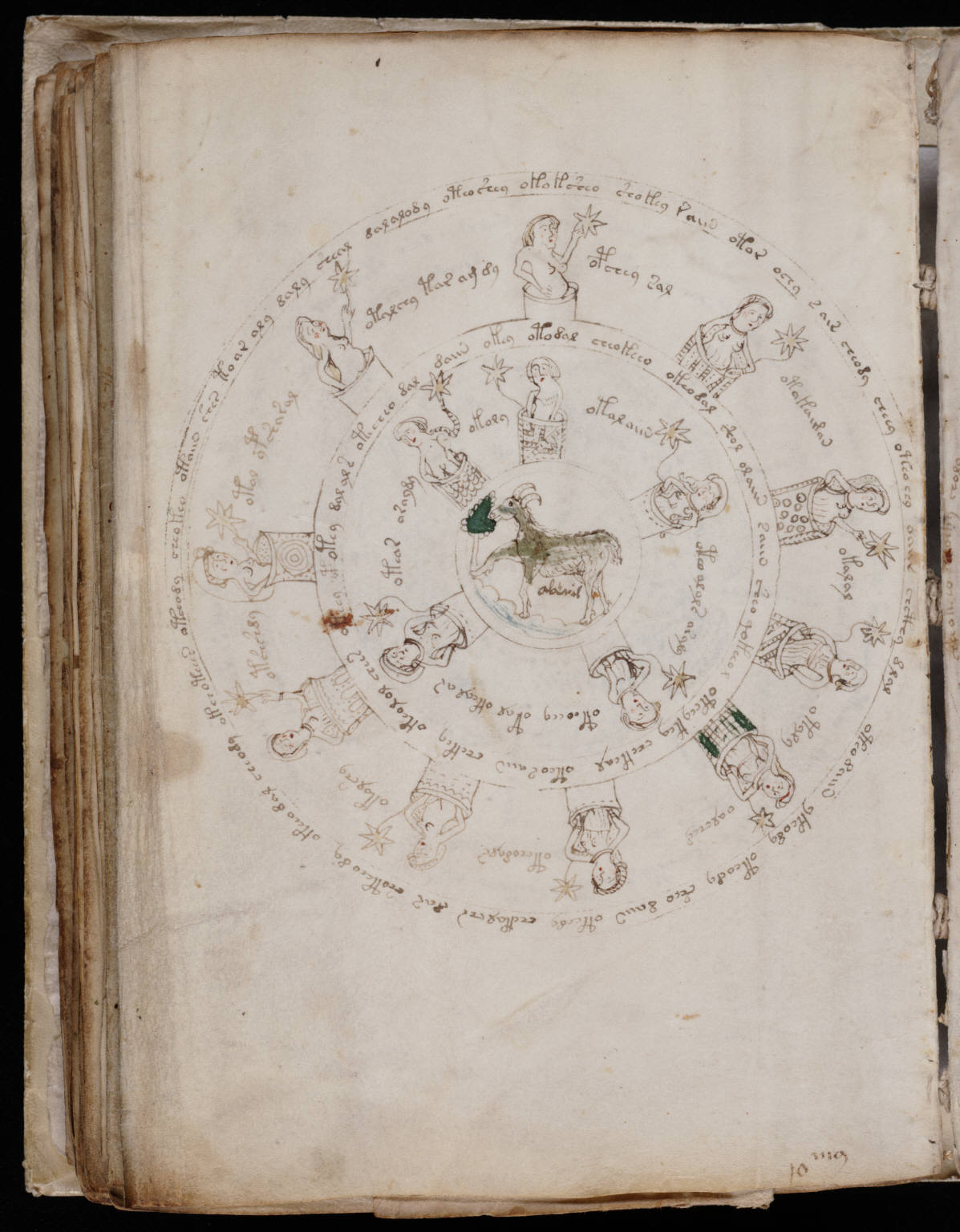 Voynich folio 70 verso, a zodiac roundel with figures and surrounding labels.
